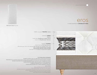 στρωματα,φθηνα στρωματα υπνου,ορθοπεδικα στρωματα,στρωματα τιμες,στρωματα ανατομικα,φθηνα στρωματα,οικονομικα στρωματα